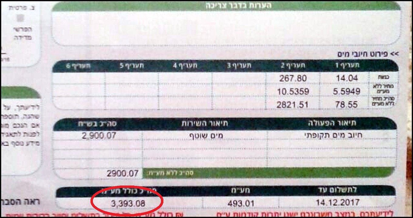 הדיירים נדרשו לשלם כ-3400 שקלים על פיצוץ מים