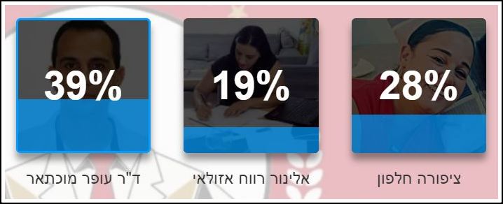 צילום מסך
