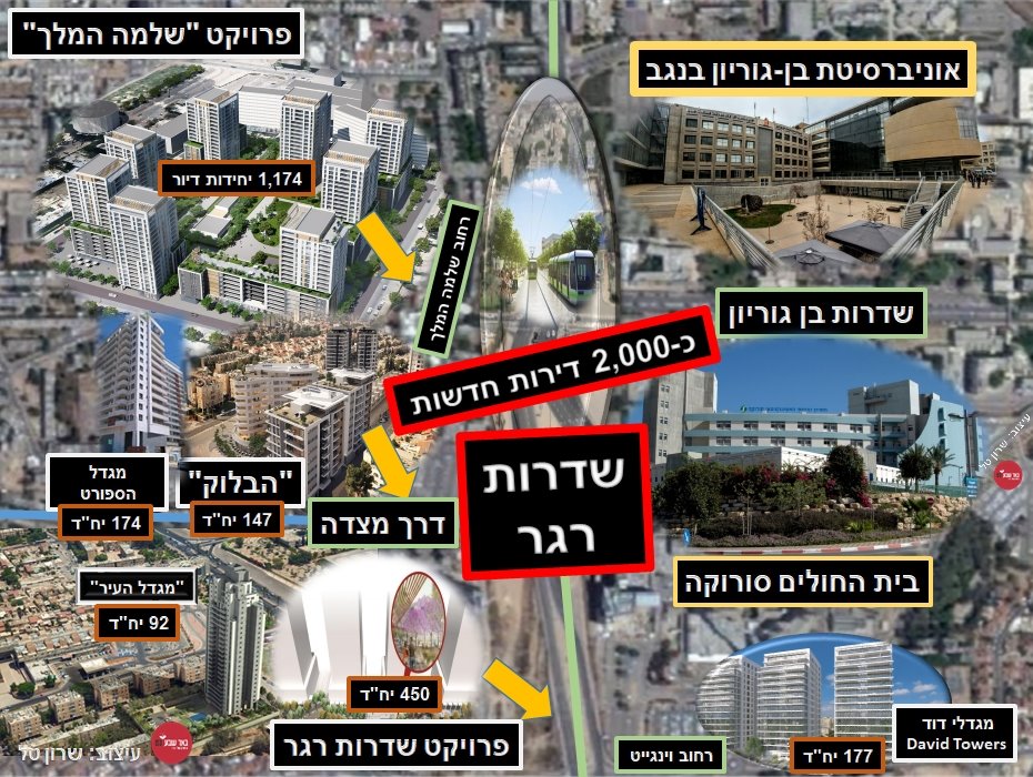  כ-2,000 דירות חדשות סמוך לשדרות רגר. עיצוב: שרון טל