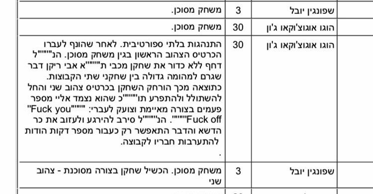 דו"ח השיפוט