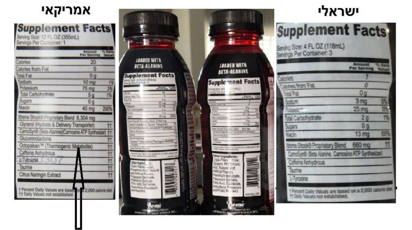 צילום באדיבות מועדון הפועל באר שבע