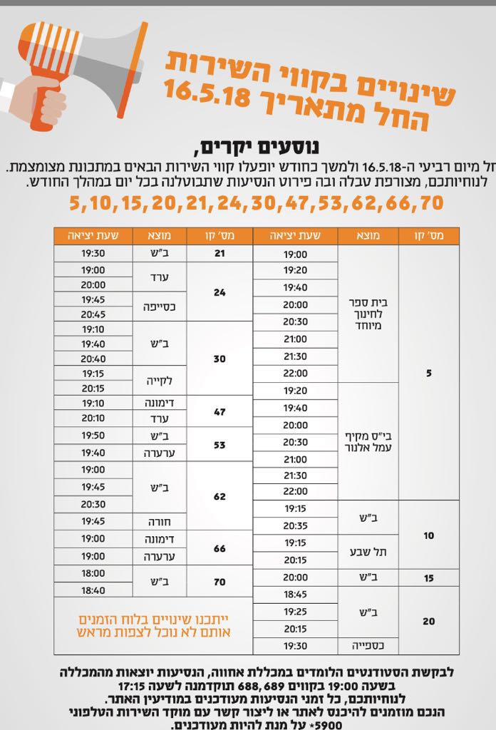 קווי מטרופולין