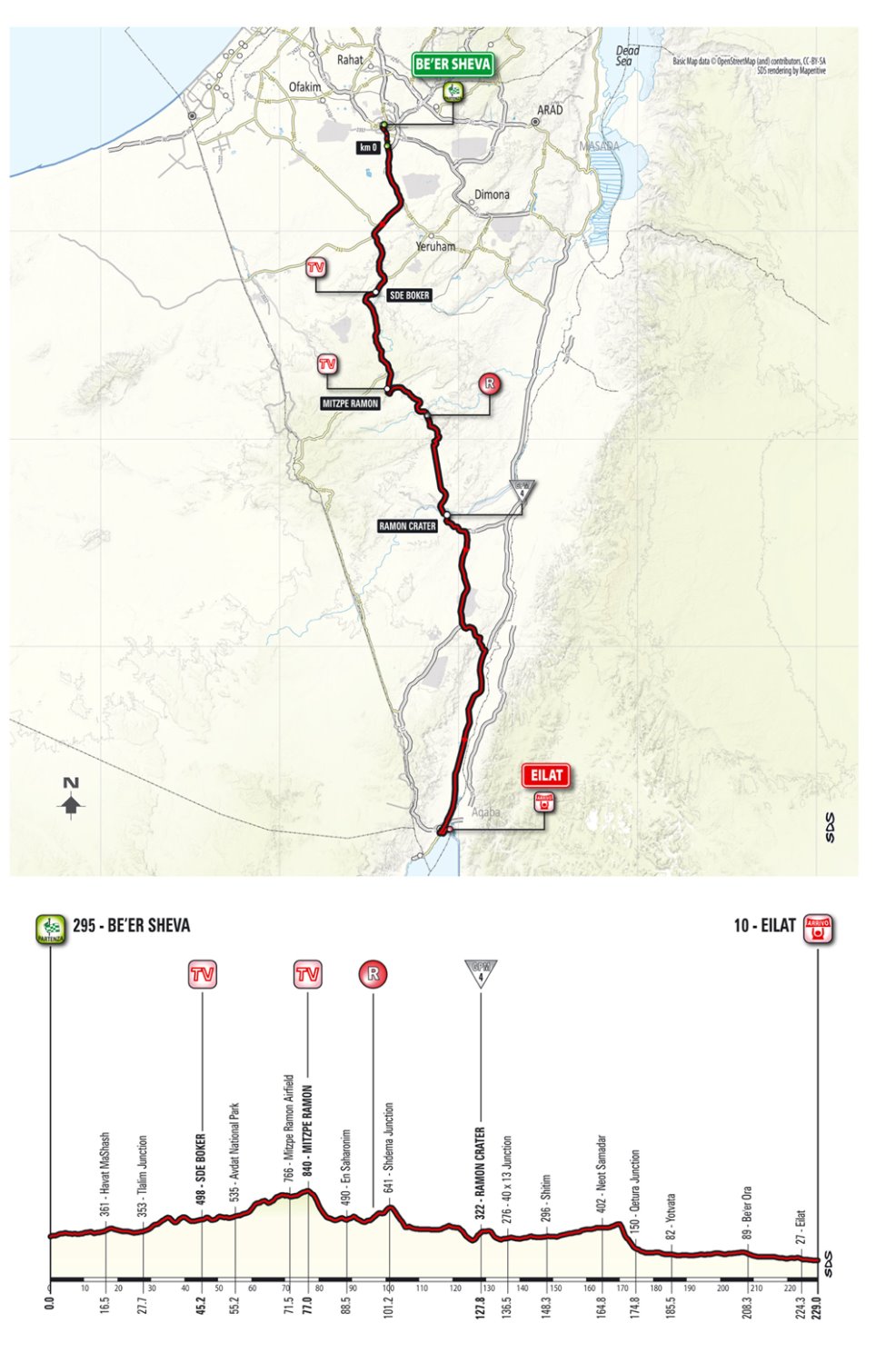 מפת המסלול מבאר שבע לאילת