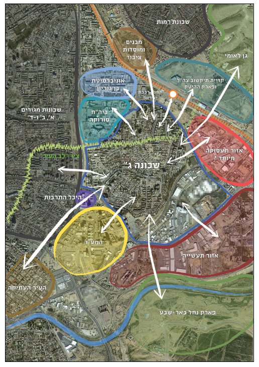 שכונה ג'. מיקום אסטרטגי. צילום: הוועדה לתכנון ובנייה, עיריית באר שבע