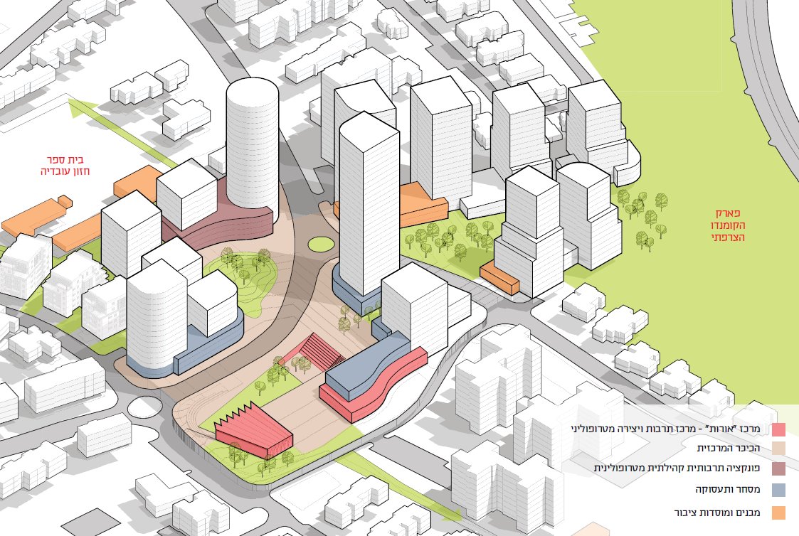 מתחם קולנוע "אורות" בשכונה ג' ישומר ויפותח. צילום: הוועדה לתכנון ובנייה, עיריית באר שבע