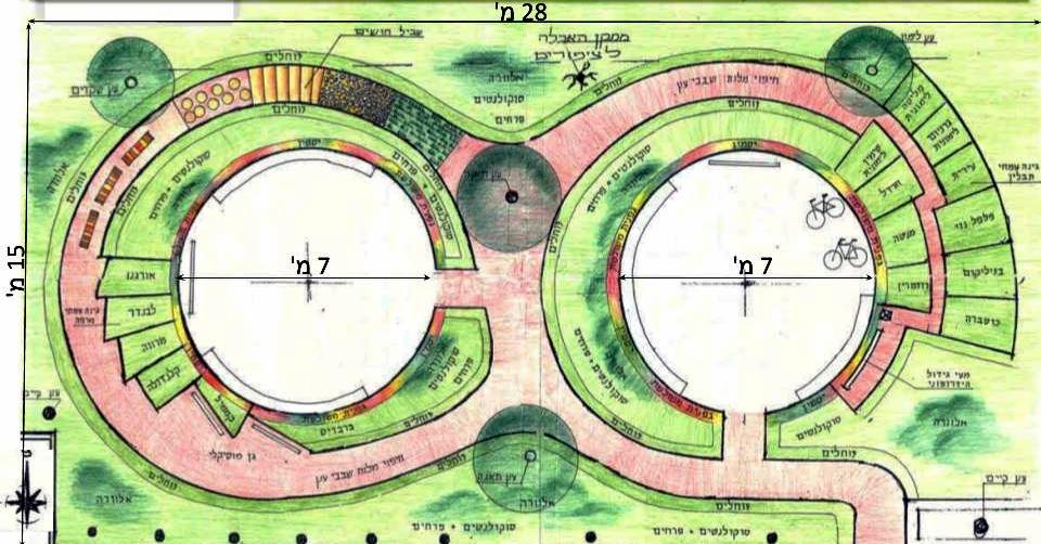 הפרויקט המנצח בתחרות בתי הספר של המועצה הישראלית לבניה ירוקה, משרד החינוך והמשרד להגנת הסביבה 