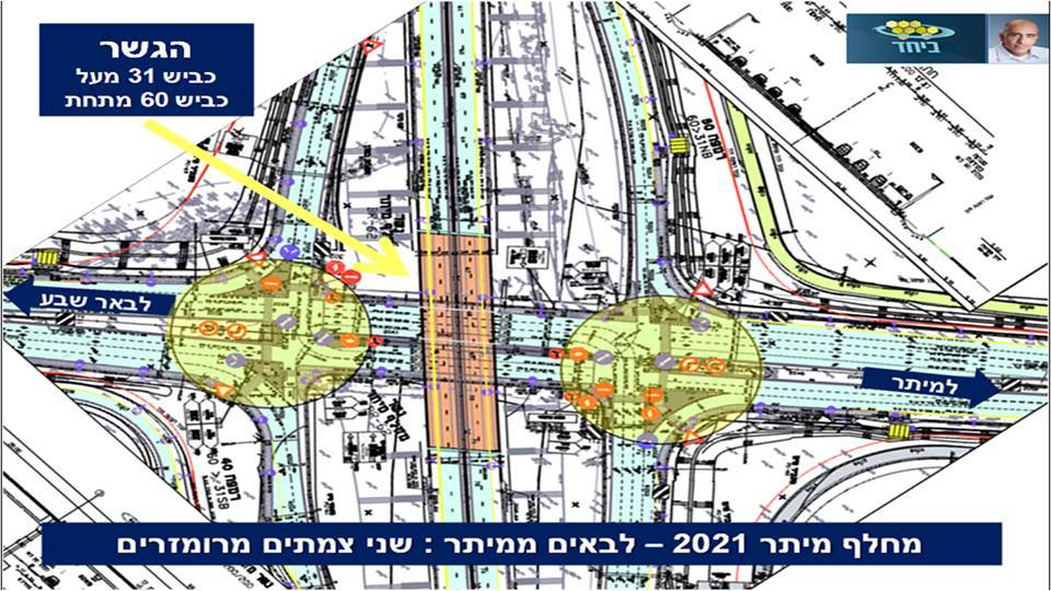 "התנגדתי לתכנון הנוכחי של מחלף מיתר. הוא לא יעמוד בעומס בעתיד". צילום: מסמכי וועדות התכנון