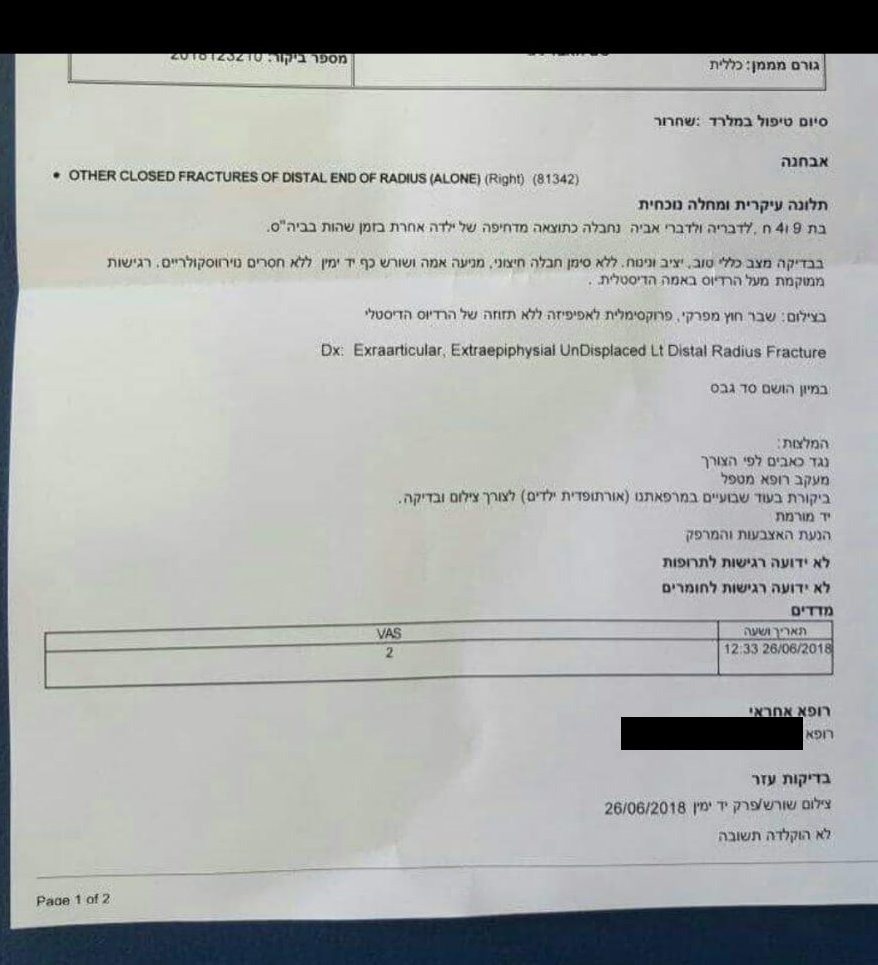 שולחת ילדה בריאה לבית הספר, ולא יודעת כיצד היא תחזור הביתה