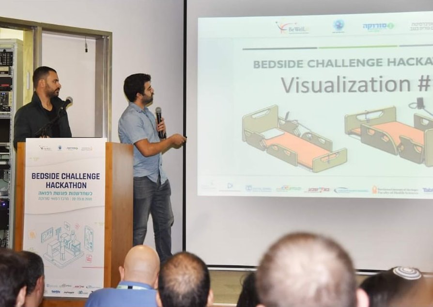 הסטודנטים מציגים את הפרויקט בהאקתון בסורוקה. קרדיט צילום טל בלובר