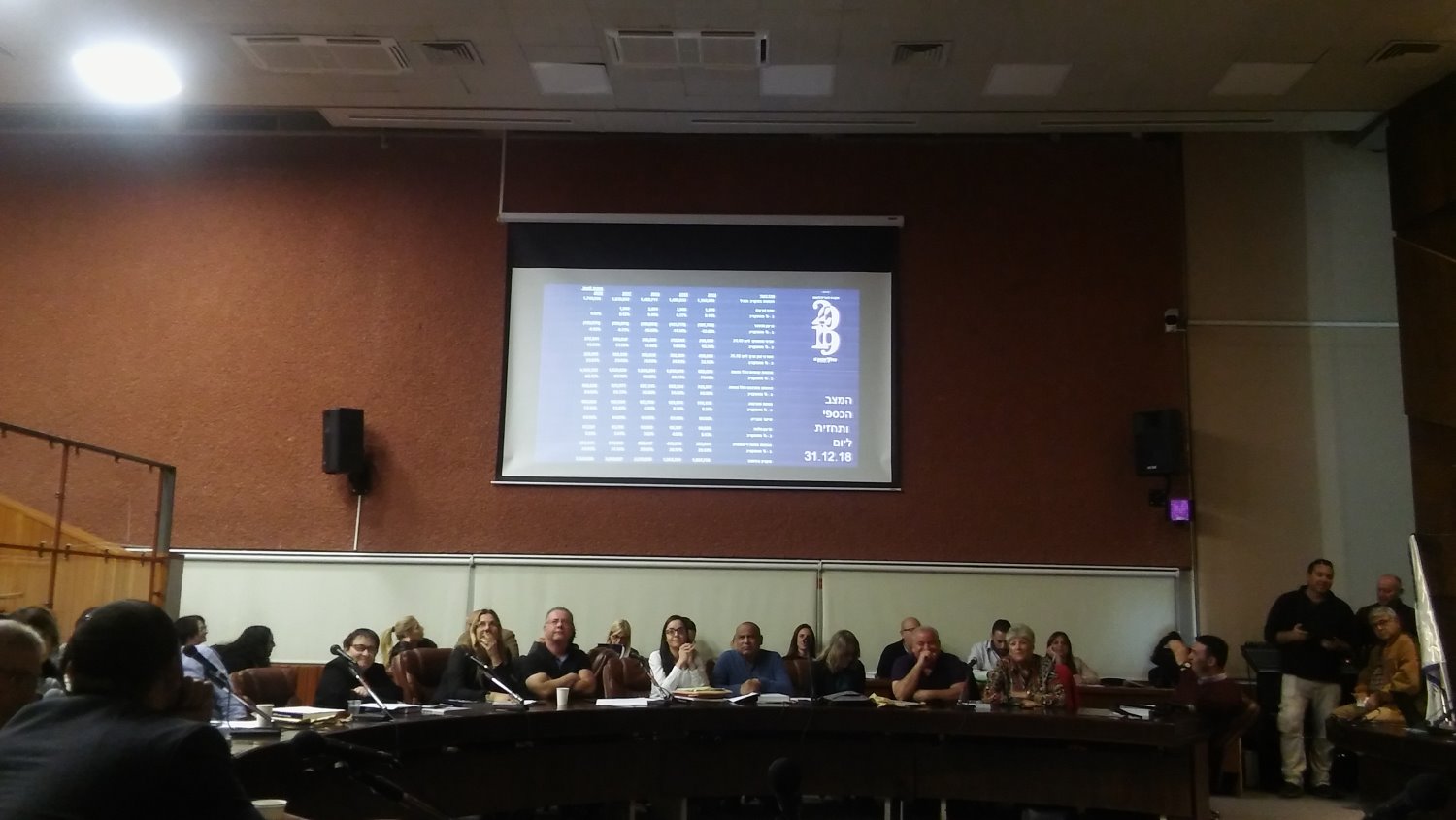 התקציב גדל בשיעור לא גבוה של 3 אחוז "זה תקציב אחראי"