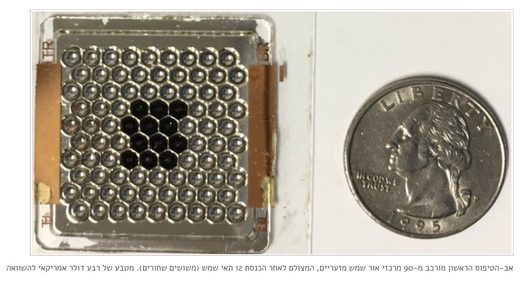אב-הטיפוס הראשון באדיבות אוניברסיטת בן גוריון 