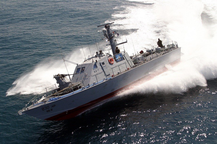 הפיתוחים הצבאיים מבאר שבע