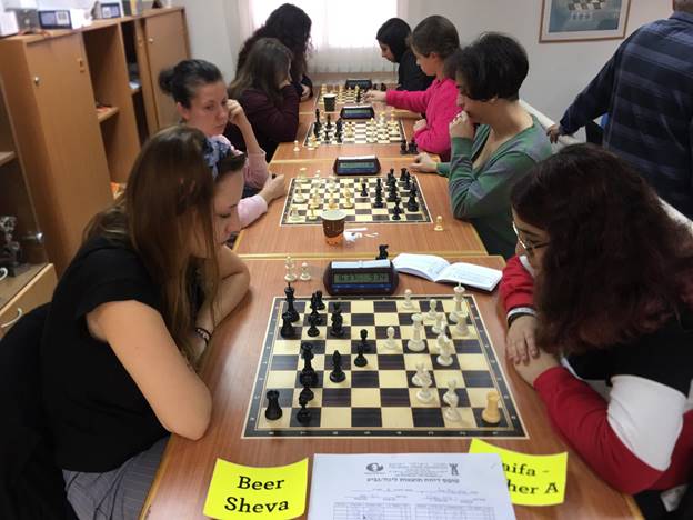 צילוםים באדיבות מועדון השחמט הרצליה, מועדון השחמט באר שבע