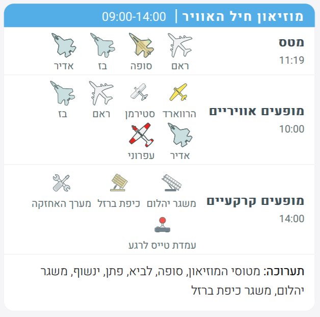 חגיגת יום העצמאות ה-71 במוזיאון חיל האוויר באדיבות חיל האוויר 