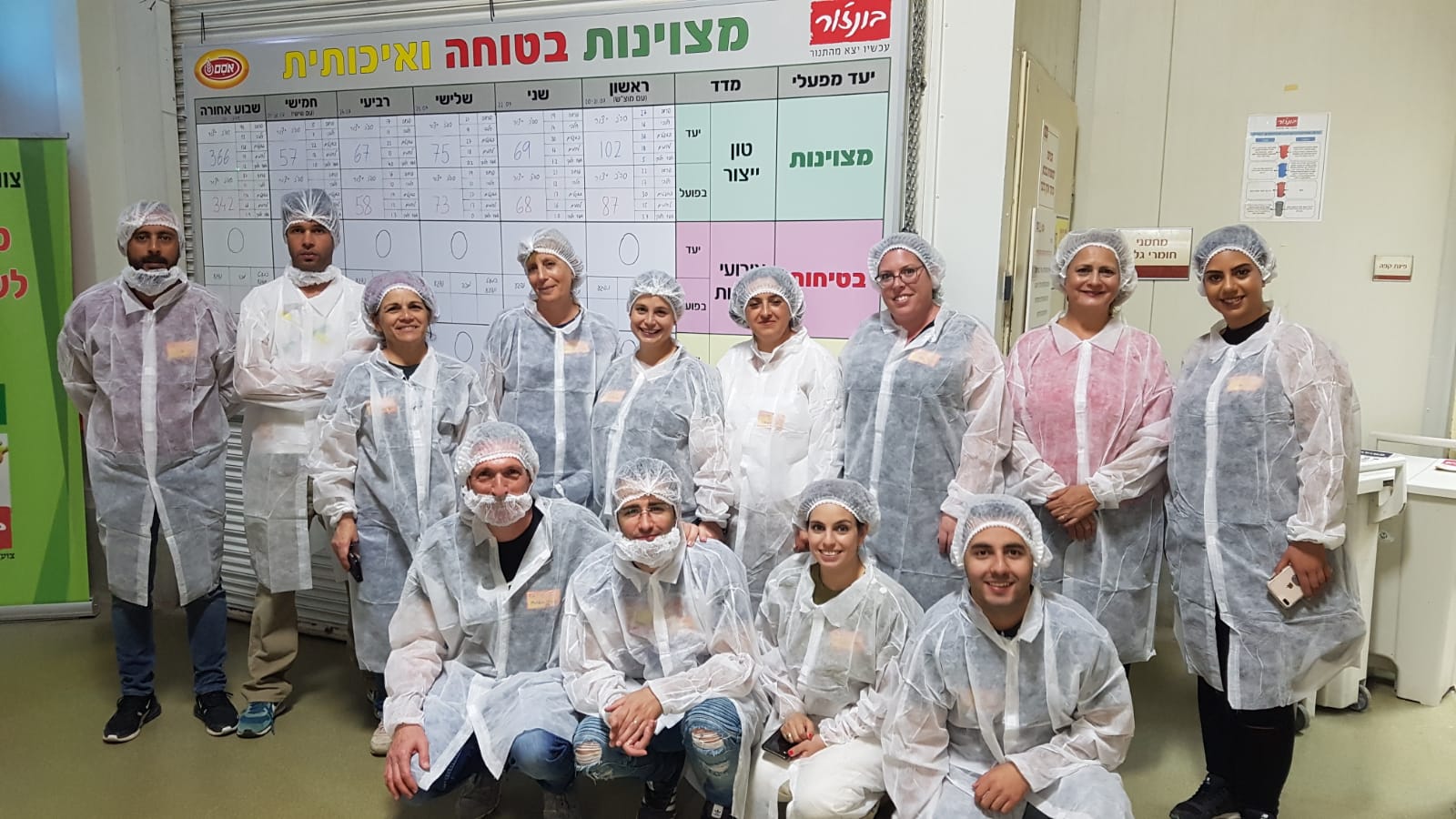 עובדי ומנהלי התאחדות התעשיינים | צילום: באדיבות התאחדות התעשיינים מרחב דרום