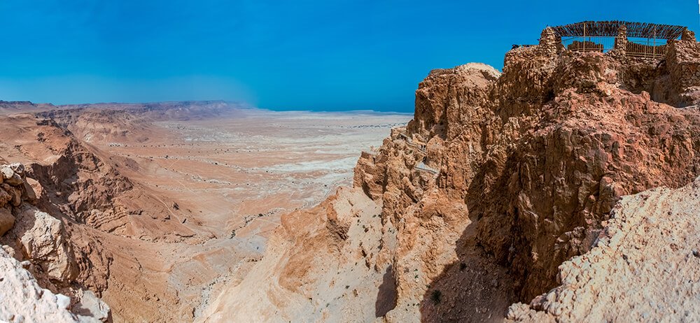 צימרים בדרום