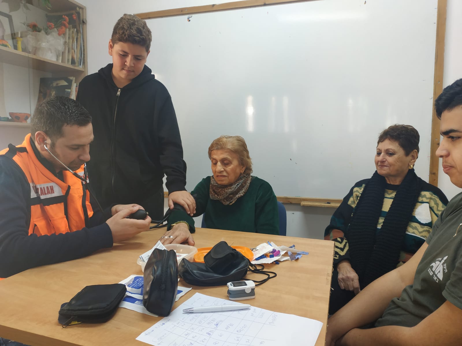 באדיבות פותחים עתיד