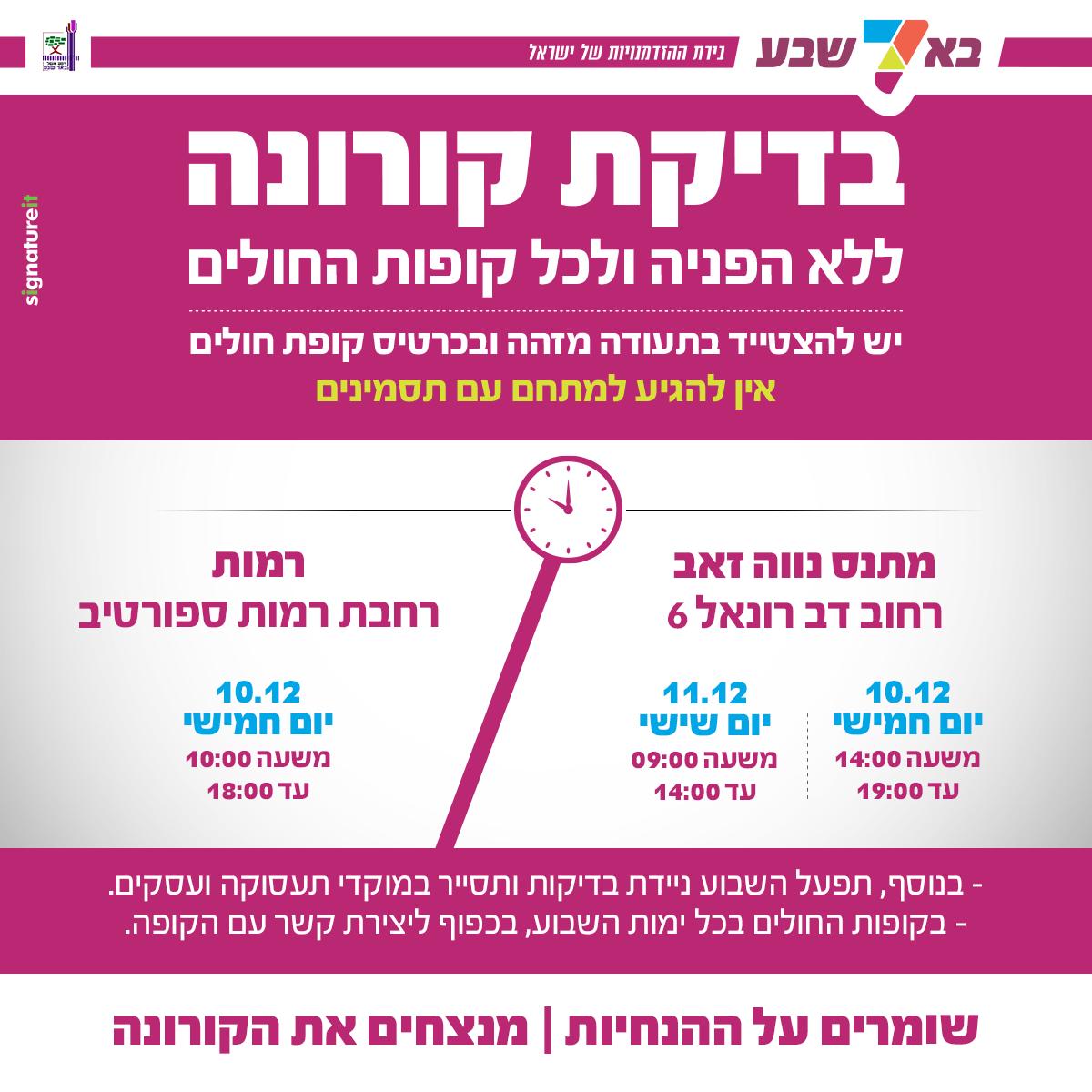 צילום באדיבות עיריית באר שבע 