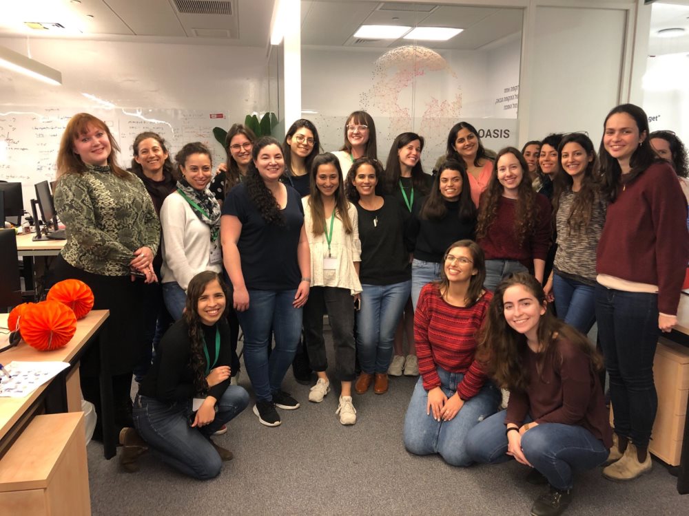 טראקתון בחברת morphisec. קרדיט: קהילת ;she codes