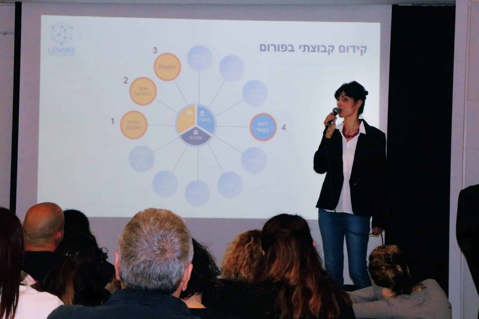 קרדיט סיגלית ירושלמי