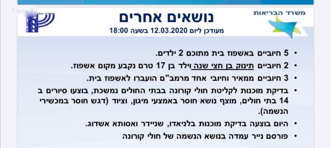 עדכון משרד הבריאות 