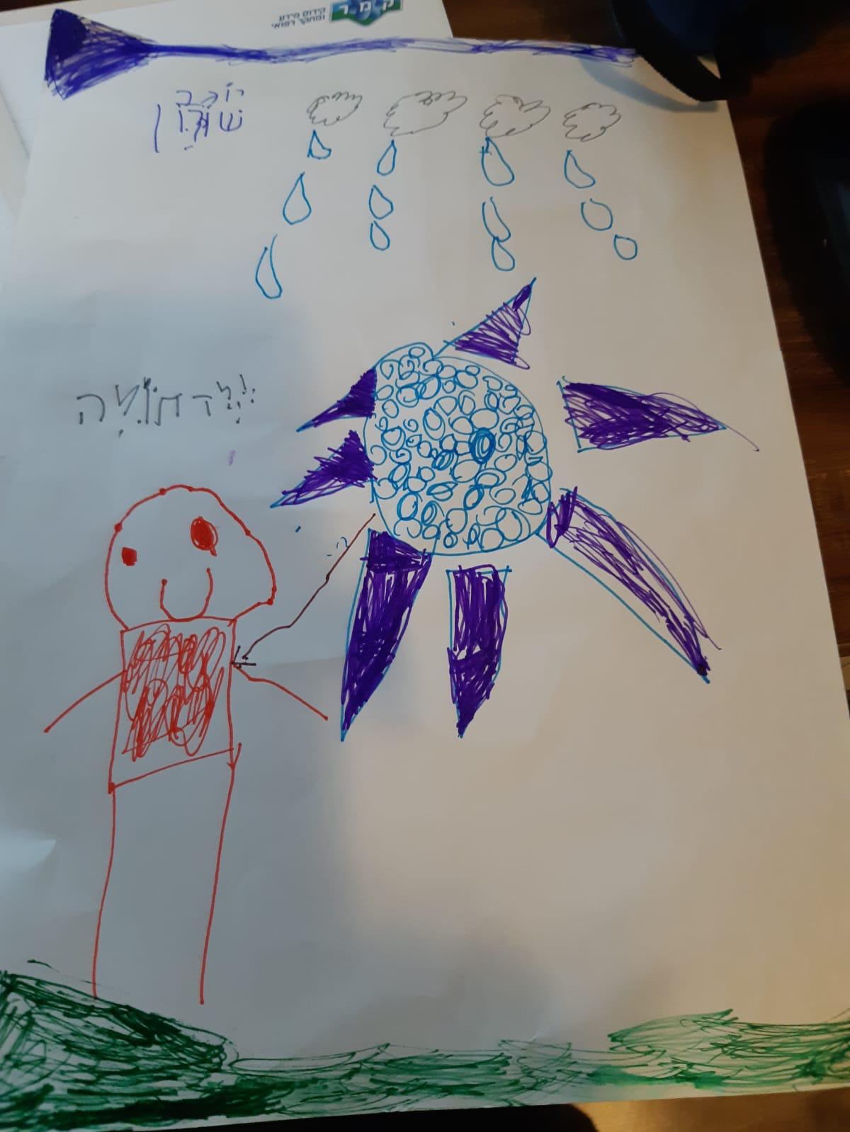 יוגב שוקרון