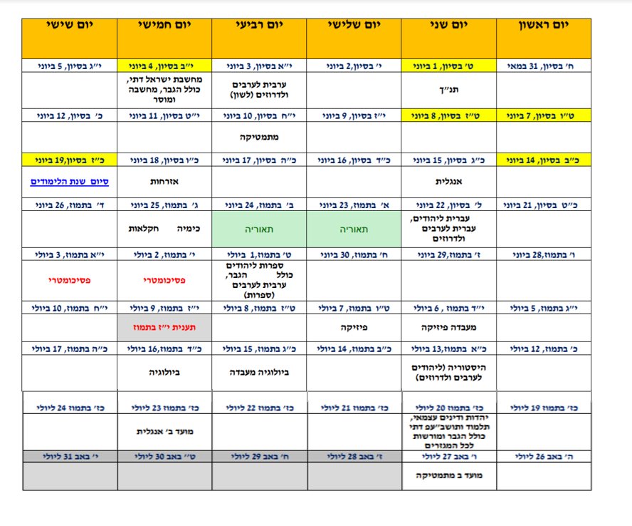 לוח בחינות הבגרות קיץ 2020 