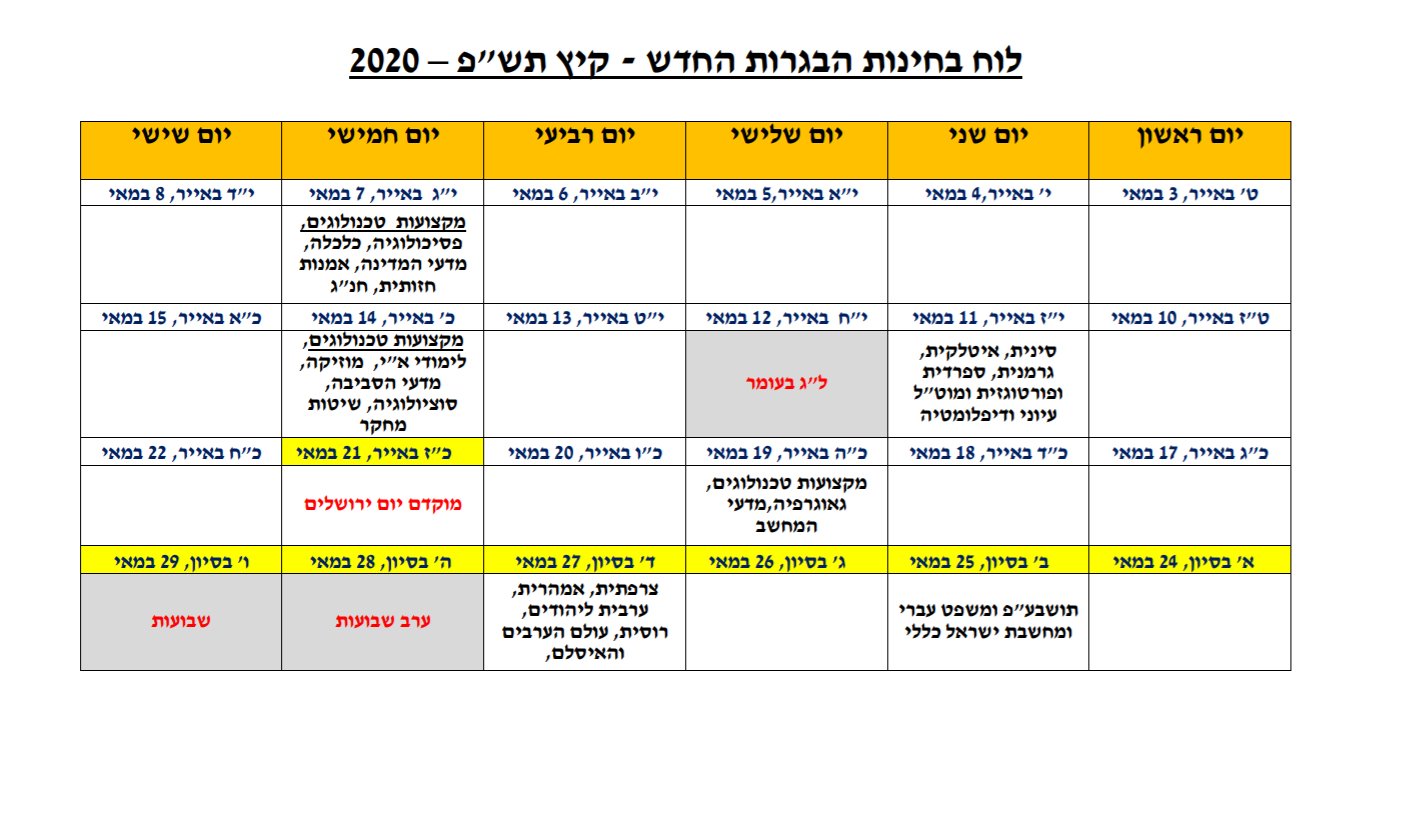 לוח בחינות הבגרות קיץ 2020 