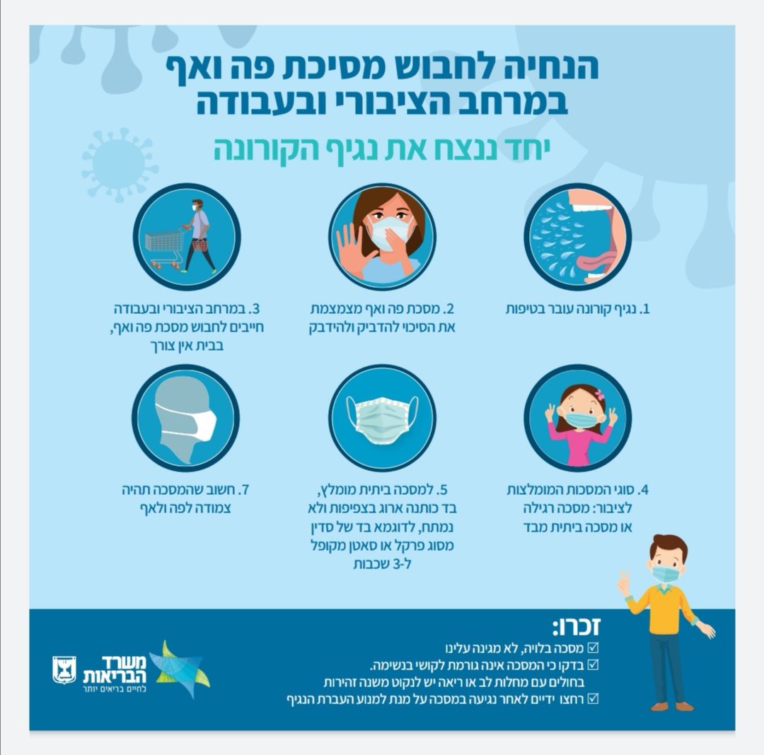 משרד הבריאות 