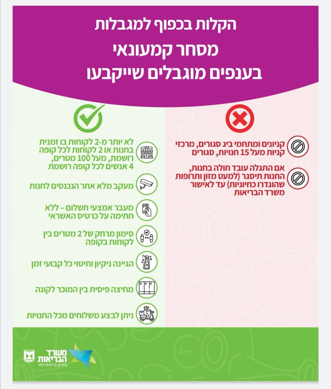 משרד הבריאות 