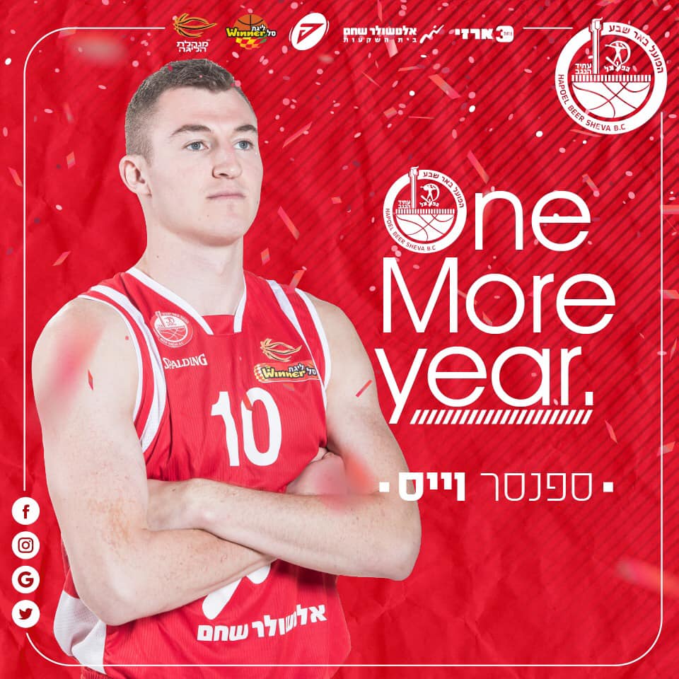 באדיבות הפועל "אלטשולר שחם" באר שבע בכדורסל