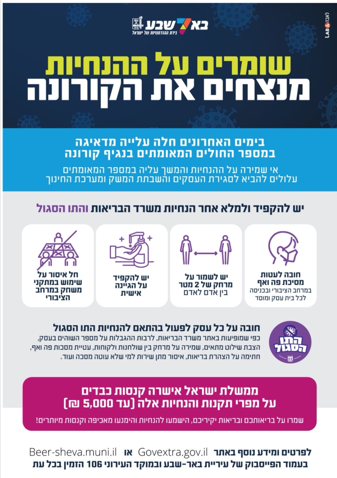 שומרים על ההנחיות מנצחים את הקורונה 