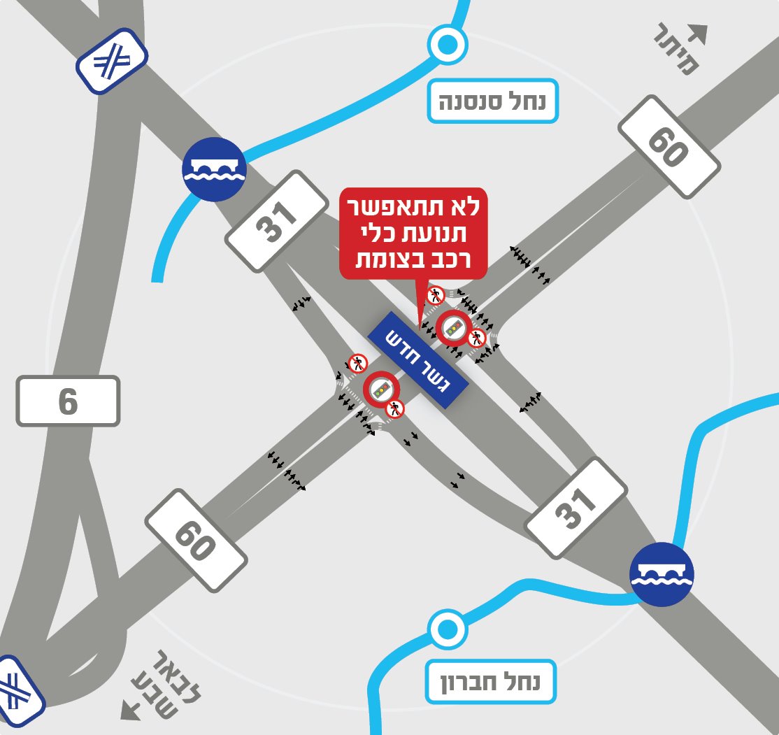 קרדיט חוצה ישראל