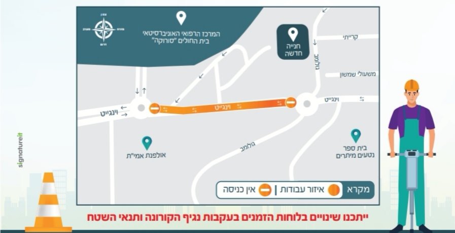 עבודות לילה וינגייט - באדיבות עיריית באר שבע