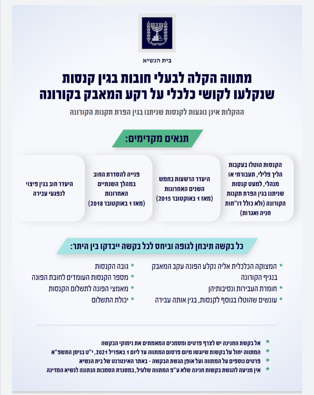 באדיבות דוברות בית הנשיא 