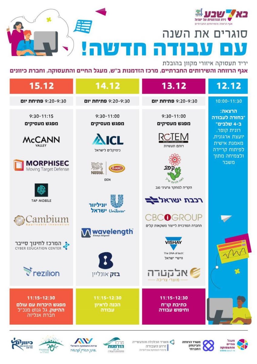 קרדיט: עיריית באר שבע