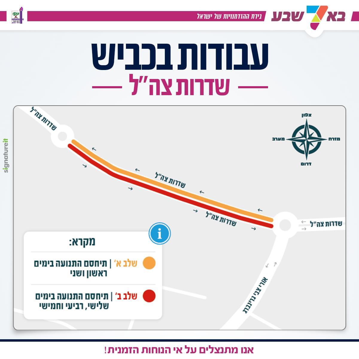 באדיבות עיריית באר שבע