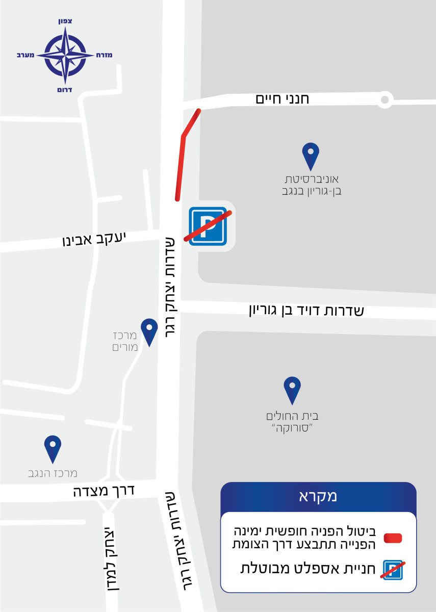 הסדר תחילת העבודות