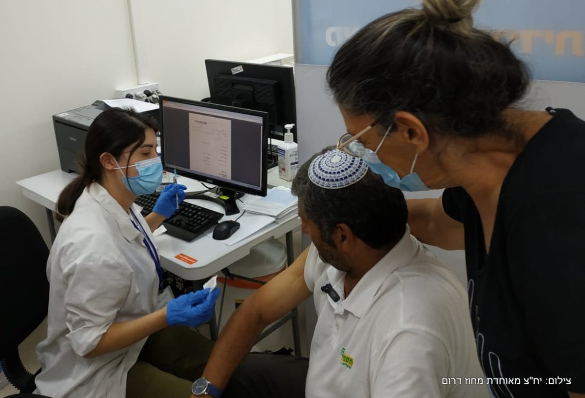 קרדיט יח"צ מאוחדת מחוז דרום