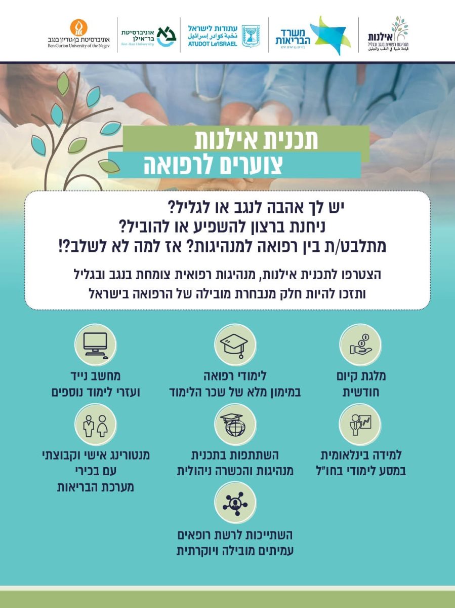 פרויקט אילנות. קרדיט - אוני' בן גוריון