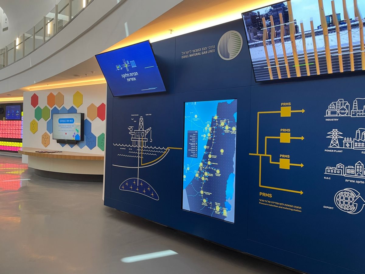 1,100 מ"ר של מיצגים מעניינים. קרדיט - נאות חובב