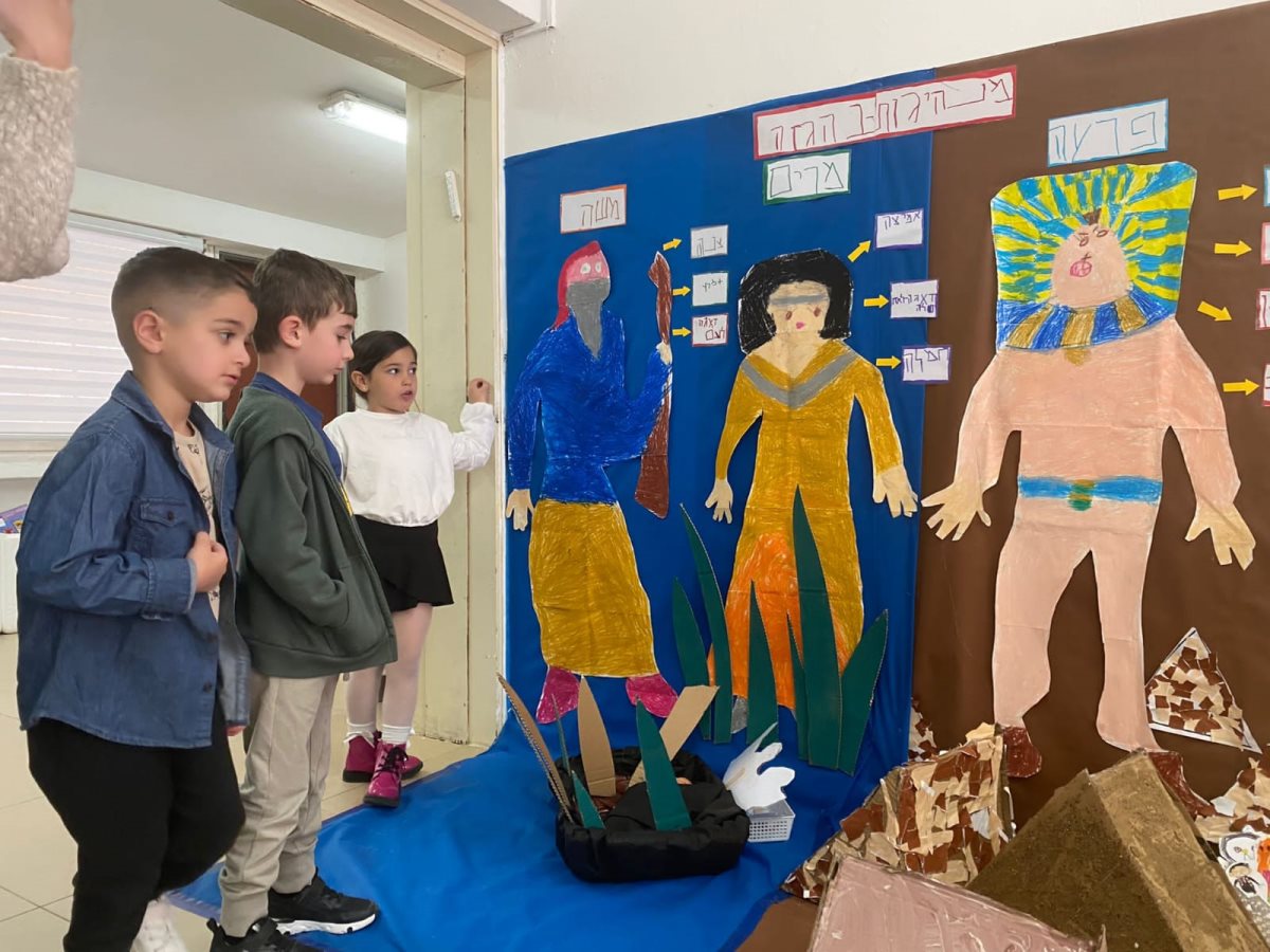 באדיבות עיריית באר שבע