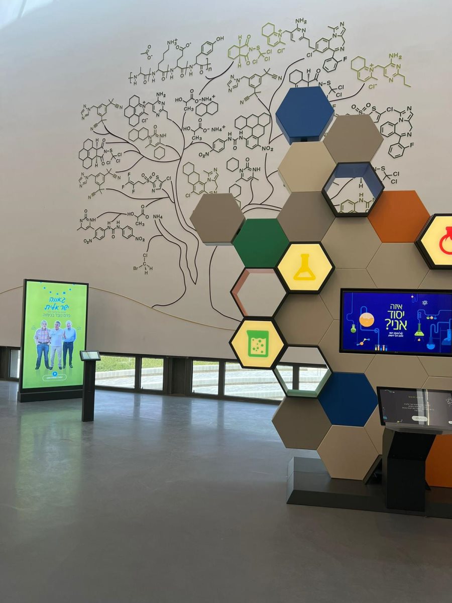 קרדיט - נאות חובב