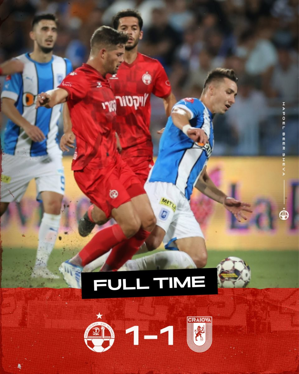 קרדיט: הפועל "ויקטורי" באר שבע