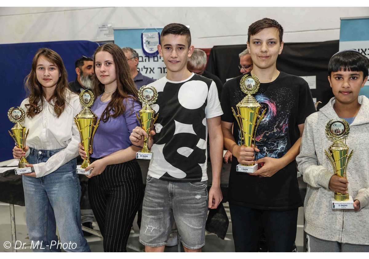 קרדיט - האיגוד הישראלי לשחמט