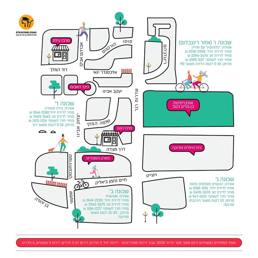מפת מכירים שהאגודה הסטודנטיאלית פרסמה בעבר. קרדיט: תוכן גולשים (ע"פ ס' 27א')
