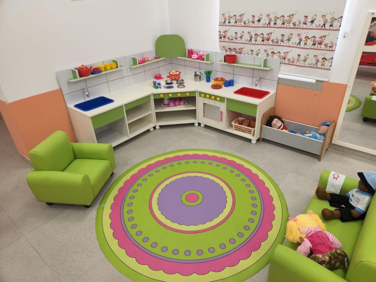 קרדיט - כיוונים