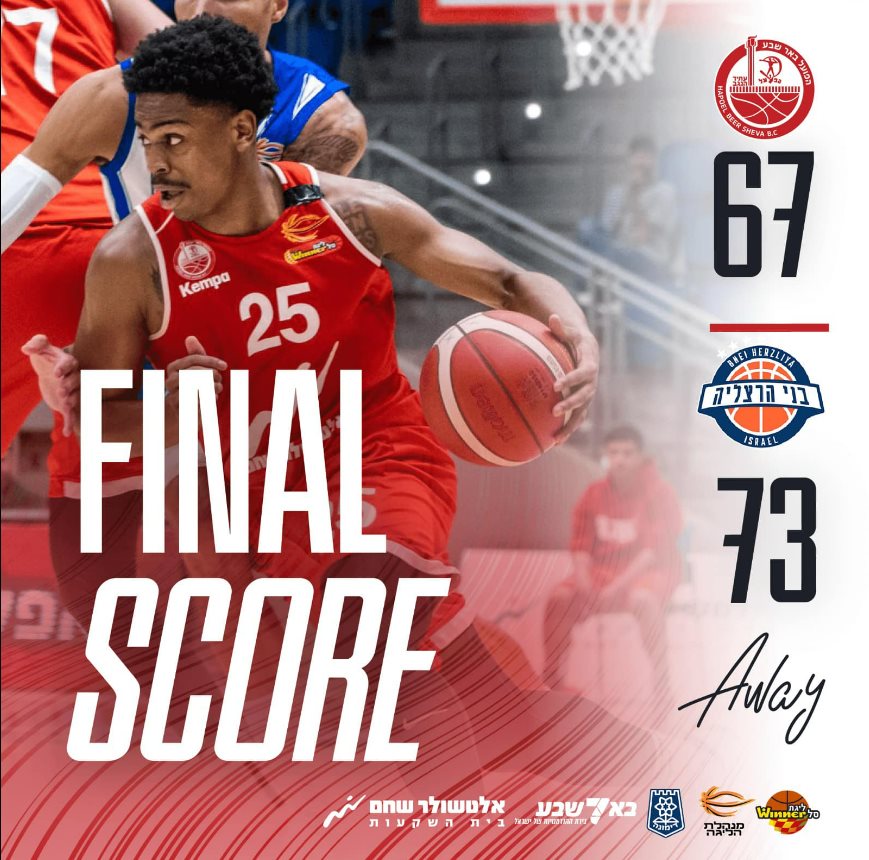 קרדיט - הפועל "אלטשולר שחם" באר שבע/דימונה