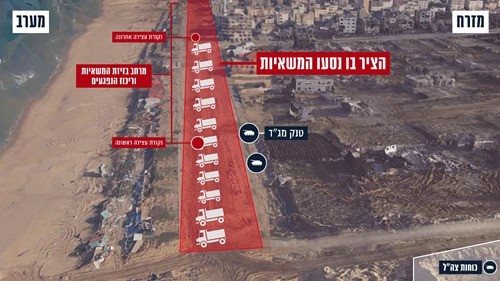 קרדיט - דובר צה"ל