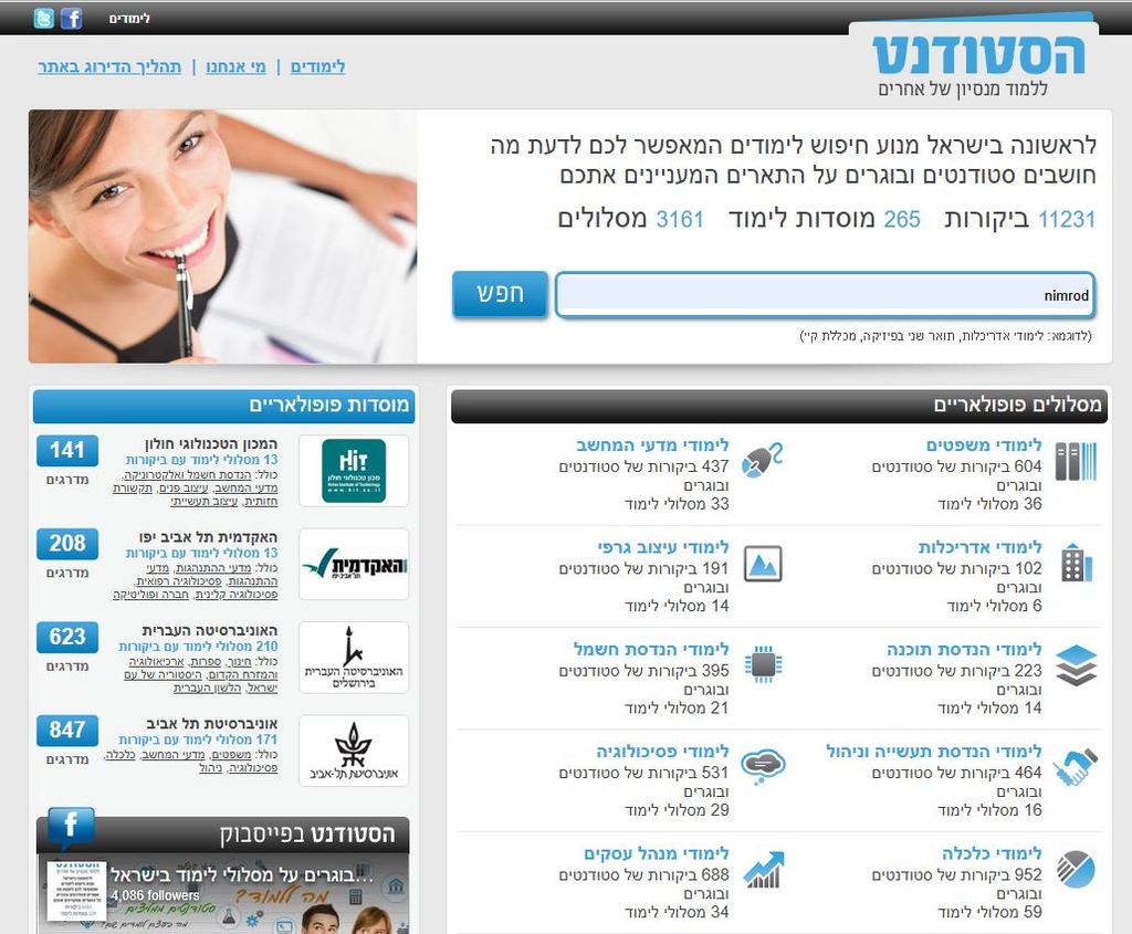 קרדיט התמונה: thestudent.co.il